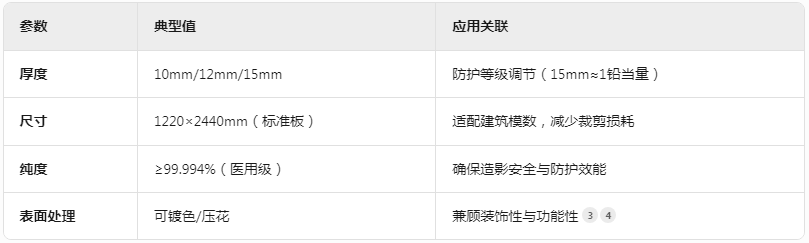 常州硫酸钡防护